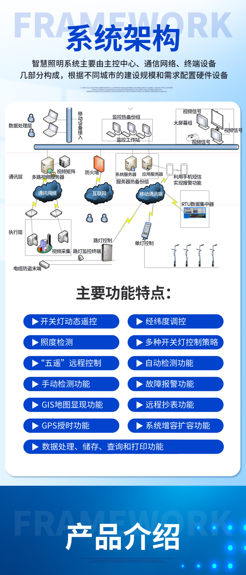 (圖4)